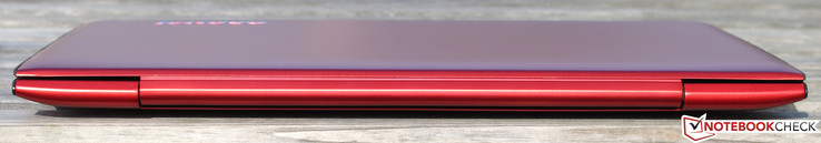 Rückseite: keine Anschlüsse