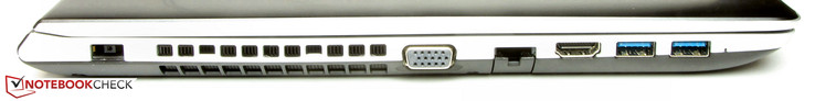linke Seite: Netzanschluss, VGA-Ausgang, Gigabit-Ethernet, HDMI, 2x USB 3.0, One-Key-Recovery-Taste (versenkt)