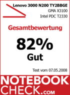 Test Lenovo 3000 N200 (0769BBG/TY2BBGE) Notebook: Gesamtnote „Gut“