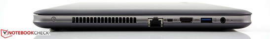 linke Seite: Recovery-Taste, Ethernet, Mini VGA, HDMI, USB 3.0, Audio-Kombi-Port