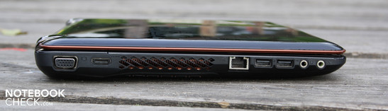 Linke Seite: VGA, HDMI, Ethernet, 2 x USB 2.0, Line-Out, Mikrofon