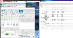 Das Yoga 300 im Stresstest.