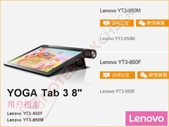 Lenovo Yoga Tab 3: Tablet mit Drehkamera und 20 Stunden Akkulaufzeit