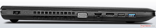 linke Seite: Strom, Lüftungsschlitze, VGA, Ethernet (ausklappbar), HDMI, USB 2.0, USB 3.0