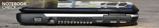 Linke Seite: VGA, Ethernet, HDMI, 2 x USB 2.0, ExpressCard54