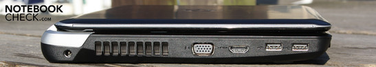 Linke Seite: AC, VGA, HDMI, 2 x USB 2.0 mit Anytime USB Charge (1x)