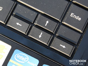 Schmale, abgesetzte Richtungstasten