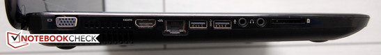 Linke Seite: VGA, HDMI, 2 x USB 3.0, 2 x Klinke, Cardreader