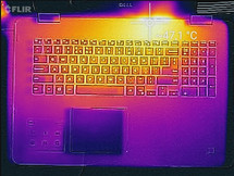 Volllast oben (Optris PI 640)