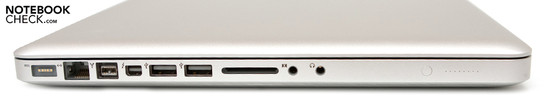 Linke Seite: MagSafe Stromanschluss, RJ-45, FireWire 800, Thunderbolt (inkl. Mini DisplayPort), 2x USB 2.0, Kartenleser (SD, SDHC, SDXC), Audionaschlüsse