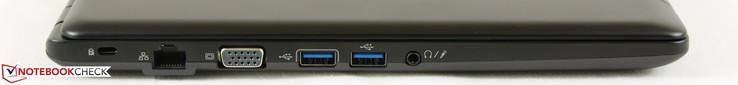 Links: Kensington Lock, Gigabit-LAN, VGA, 2x USB 3.0, 3,5-mm-Klinke