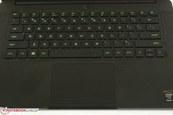 Razer Blade 2016