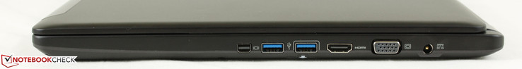 Rechts: Mini-DisplayPort, 2x USB 3.0, HDMI, VGA, Strom