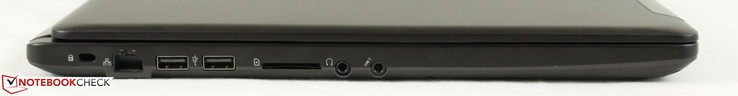 Links: Kensington Lock, Gigabit-Ethernet, 2x USB 2.0, SD-Kartenleser, Mikrofon-Eingang (3,5 mm), Kopfhörer (3,5 mm)