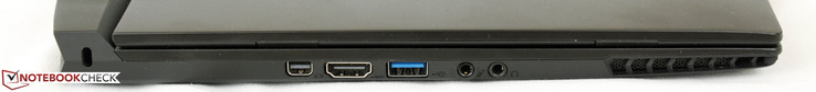 Links: Mini-Displayport, HDMI-Ausgang, USB 3.0, 3.5 mm Mikrofon, 3.5 mm Kopfhörer