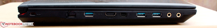 linke Seite: Kensington Lock, Gigabit Ethernet, HDMI-Ausgang, Mini-DisplayPort, 3x USB 3.0, 1x 3,5-mm-Mikrofon, 1x 3,5-mm-Kopfhörer