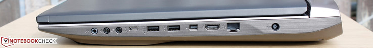 Rechts: Kopfhörer, Mikrofon, Line-in, 1x USB 3.1 Typ-C Gen. 2 + Thunderbolt 3, 2x USB 3.0, 1x Mini Displayport, 1x HDMI, 1x RJ-45 Gigabit Ethernet