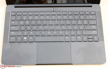 Standard-Tastatur ohne separate Hilfstasten