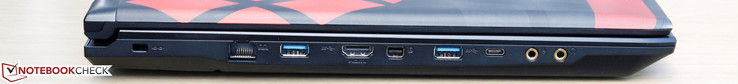 links: Kensington Lock, Gigabit-Ethernet, 2x USB 3.0, HDMI-Ausgang, Mini-DisplayPort, USB 3.1 Type-C Gen. 1, 3,5-mm-Mikrofon, 3,5-mm-Kopfhörer