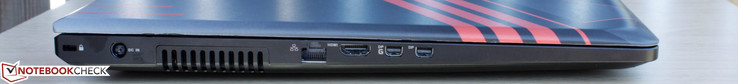 links: Kensington Lock, Netzteil, Gigabit-Ethernet, 1x HDMI 1.4, 2x Mini-DisplayPort (1x G-Sync extern)