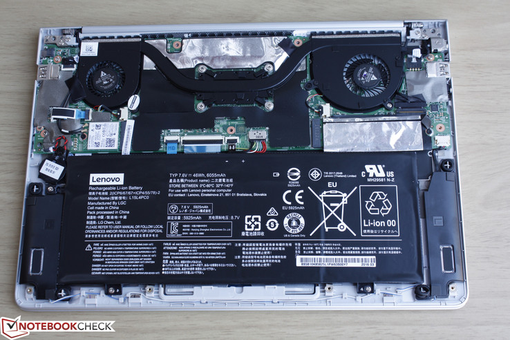 einfacher Zugriff auf das Innenleben