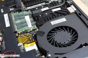 identische 65-mm-Lüfter für CPU und GPU