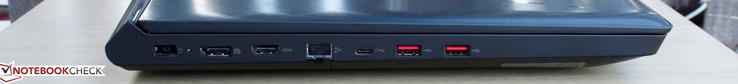 links: Netzteil, DisplayPort ???, HDMI 2.0, Gigabit-Ethernet, USB Type-C mit Thunderbolt 3, 2x USB 3.0