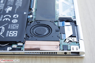 primär ~40 mm System-Lüfter und Kupfer-Kühlkörper