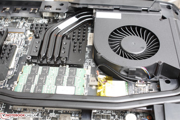 Die beiden Lüfter arbeiten unabhängig voneinander mit jeweils individuellen Lüftereinstellungen.