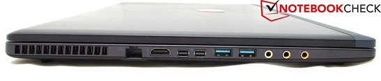 linke Seite: Ethernet, HDMI, 2x Mini-DisplayPort, 2x USB 3.0, 7.1 Surround-Anschluss