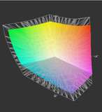 MSI GT60 Workstation vs. NTSC1953 (t)