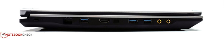 links: Kensington Lock, RJ45, USB 3.0, HDMI, Mini-DP, 2x USB 3.0, Mikrofon, Kopfhörer