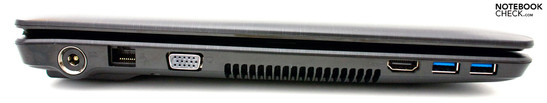 Linke Seite: Strom, RJ-45, VGA, HDMI, 2x USB 3.0