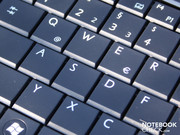 Auf eine auffällige Markierung der WASD-Tasten wird verzichtet.