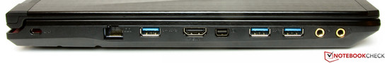 linke Seite: Steckplatz für ein Kensington Schloss, Gigabit-Ethernet, USB 3.0, HDMI, Mini Displayport, 2x USB 3.0, Mikrofoneingang, Kopfhörerausgang