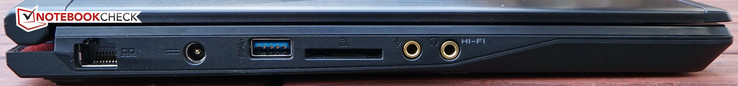 linke Seite: Gigabit-Ethernet, Netzanschluss, USB 3.0, Speicherkartenleser, Mikrofoneingang, Kopfhörerausgang