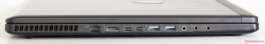 linke Seite: Ethernet, HDMI, 2x DisplayPort, 2x USB 3.0, 3x Audio