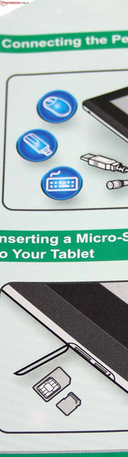 MSI W20-A421 128GB: Ein SimCard-Slot ist vorhanden, die deutsche Version besitzt aber kein 3G-Modem.