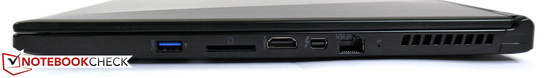 rechts: USB 3.0, Cardreader, HDMI, Thunderbolt 2, LAN