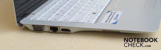 Linke Seite: VGA, LAN, HDMI, 2-in-1 Kartenleser
