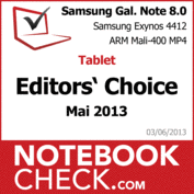 Award Samsung Galaxy Note 8.0
