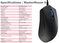 MasterMouse S