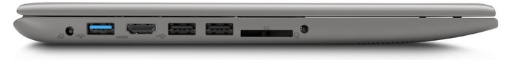 linke Seite: Netzanschluss, USB 3.0, HDMI, 2x USB 2.0 Speicherkartenleser (SD), Audiokombo
