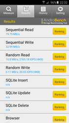 Leistung microSD-Slot