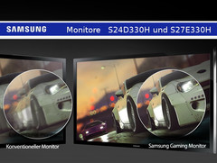 Samsung: Schnelle Gaming-Monitore S24D330H und S27E330H