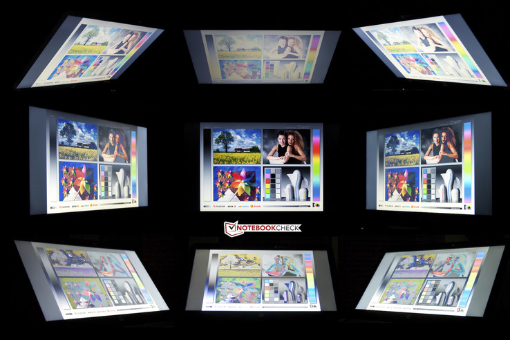 Blickwinkelstabilität