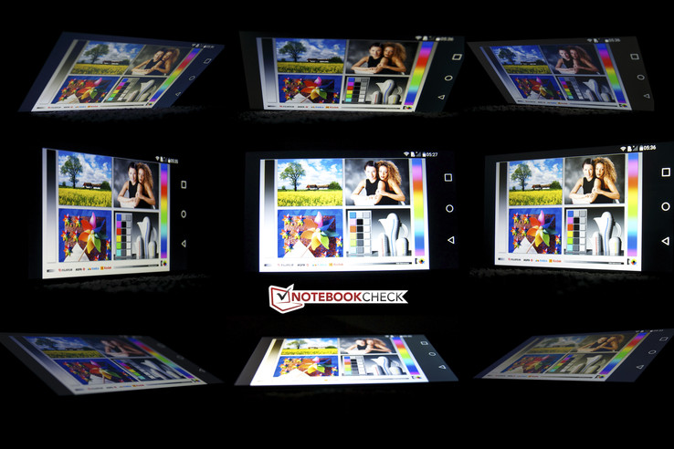 Blickwinkelstabilität