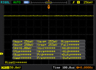 CABC Off: kein PWM bei 90-100 % Helligkeit
