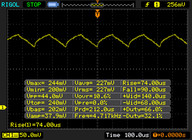 CABC Off: PWM bei 0-80 % Helligkeit, hier 50 % @4.800 Hz