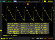 CABC Off: 0 % Luminanz @4.762 Hz
